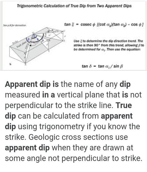 Dip Literary Definition