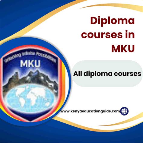 diploma courses offered at mku