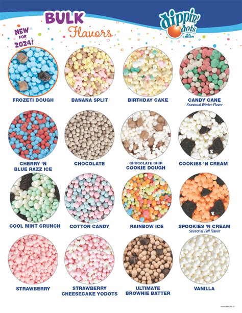Dippin Dots Flavors