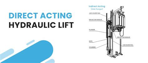 Direct Acting Hydraulic Elevator