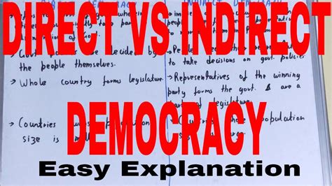 direct and indirect democracy upsc