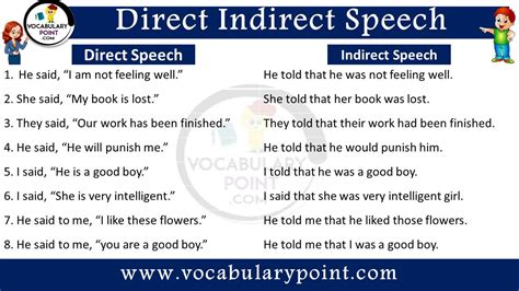 direct and indirect examples pdf