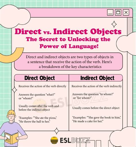 direct and indirect object examples with answers