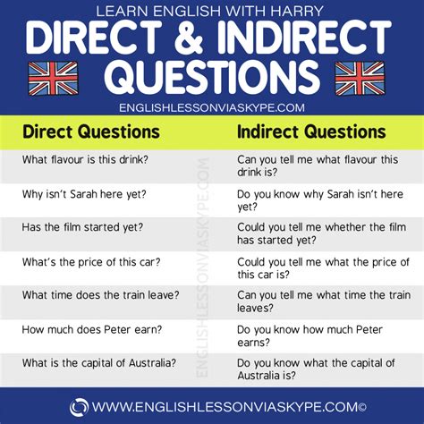 direct and indirect questions examples pdf