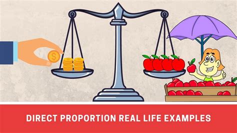 direct and inverse proportion examples in real life