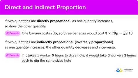 direct and inverse proportion method