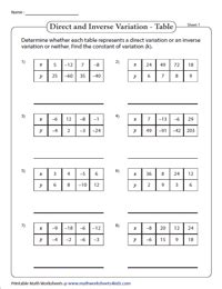 direct and inverse variation table answer key