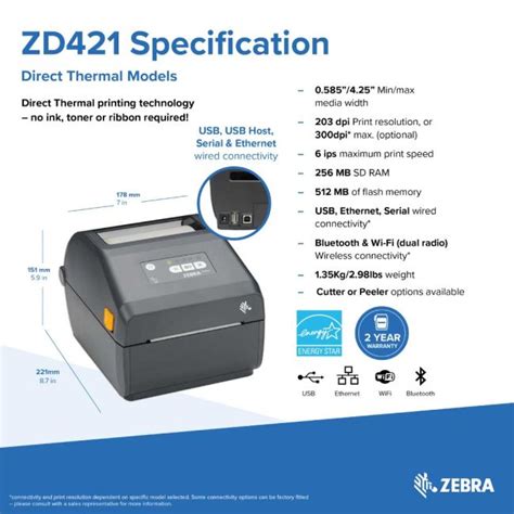 Direct Communication Zebra Printer