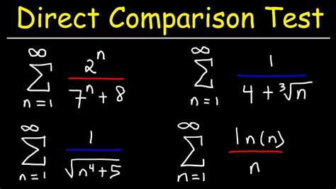 direct comparison test integral calculator