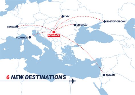 direct flights to serbia
