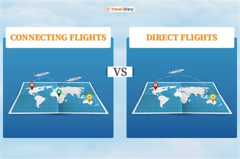 direct flights vs connecting flights