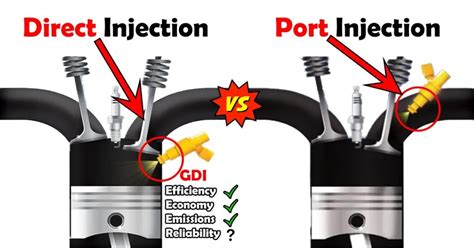 Direct Injection Vs Engine