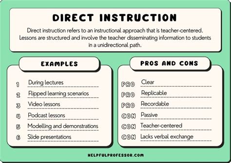 direct instruction model examples