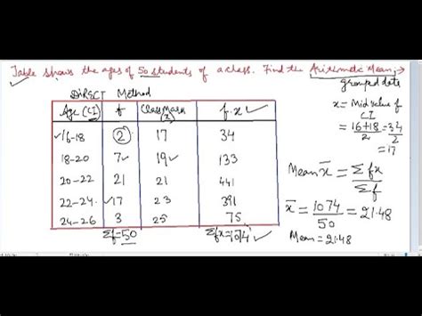 direct method formula in statistics