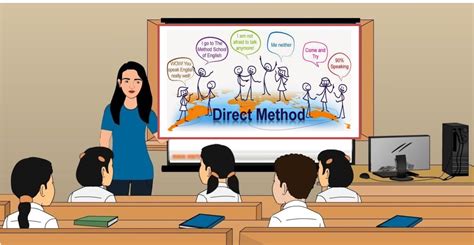 direct method in english teaching
