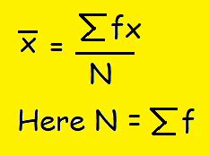 direct method of mean formula with example