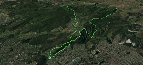 Direct Route to Solymar