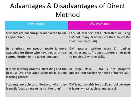 direct teaching method advantages disadvantages