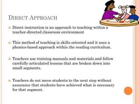 direct teaching method definition
