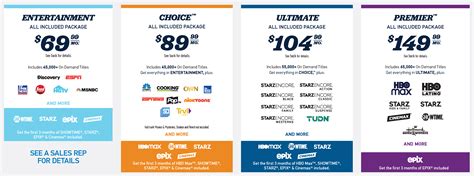 direct tv existing customers discounts
