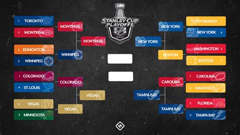 direct tv nhl playoff channels