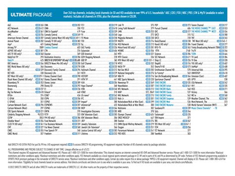 Direct Tv Packages Printable Lists