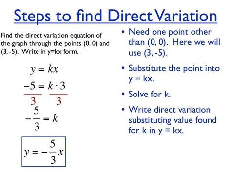 direct variation equation example with solution