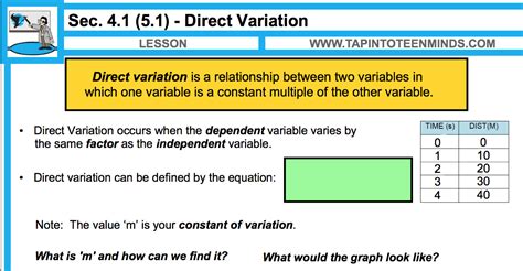 direct variation examples with answers grade 9