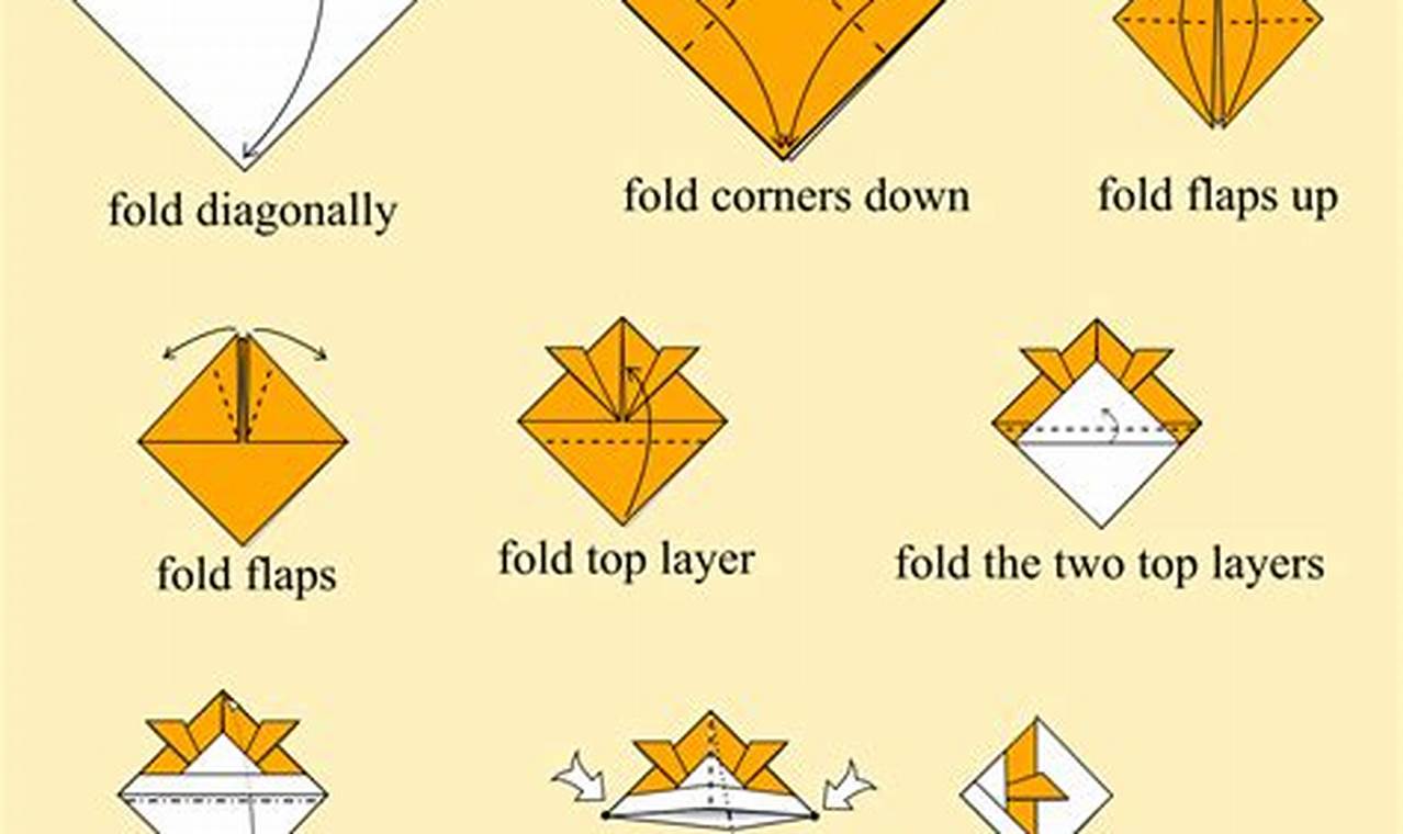 directions for simple origami fish