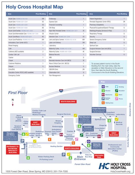 directions to holy cross hospital