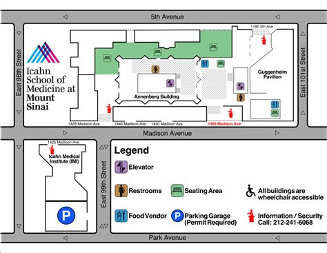 directions to mt sinai hospital nyc