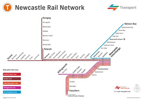 directions to newcastle train station