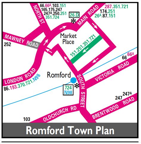 directions to romford station