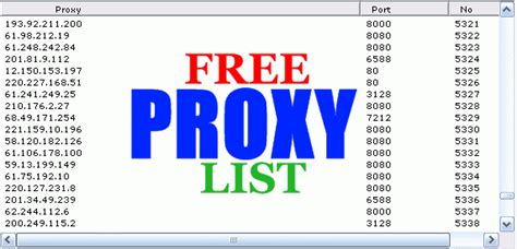 directory free proxy list