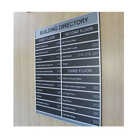 Directory Signage Cost