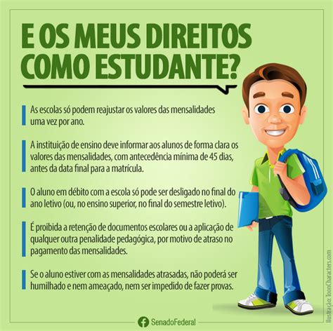 direitos dos alunos leis