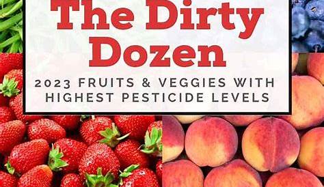 2021 Dirty Dozen and Clean Fifteen Lists by EWG - Simple Saver Wife