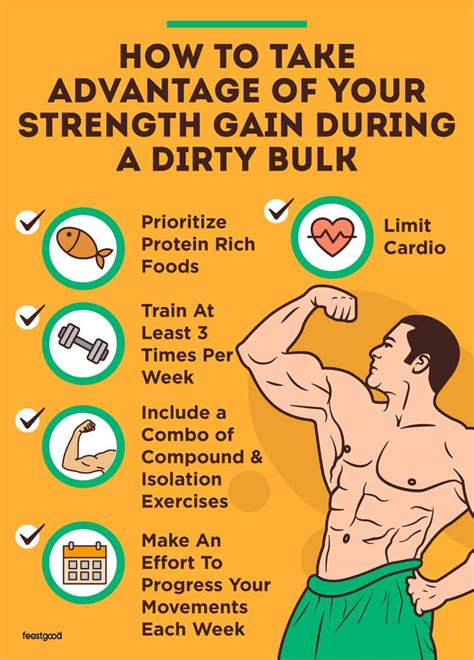 Dirty Bulk For Strength