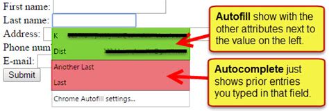 Disable Autocomplete In Textbox Html