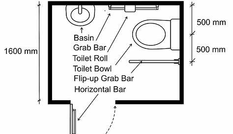 Disabled Toilet Layout Plan 3in1 Handwashing Systems Shrink Accessible Room