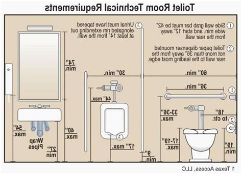 Disabled Bathroom Mirror Height