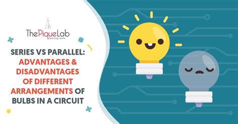 Disadvantage Of Bulbs In Parallel
