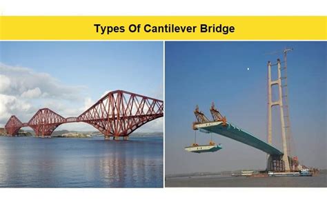 disadvantages of a bridge