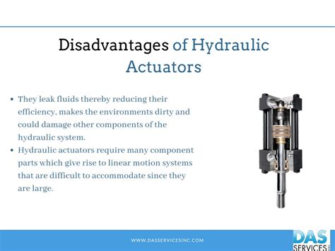 Disadvantages Of Actuators