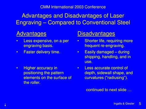 Disadvantages Of Embossing