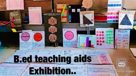 Disadvantages Of Learning Aids In Teaching Of Mathematics