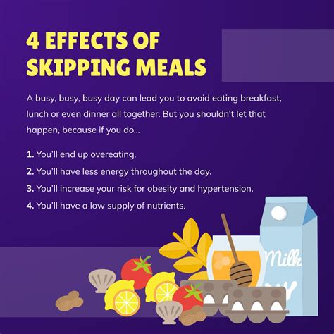 Disadvantages of Skipping Dinner