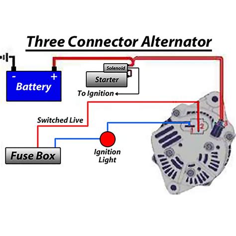 Disassembly of Alternator Wiring