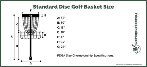 disc golf basket specs