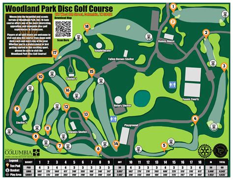 Disc Golf Hole Map